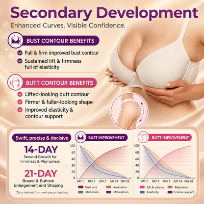 💥Turonu® 💥Targeted Breast Enhancement Advanced Nano Microneedle Patch💥💥💥